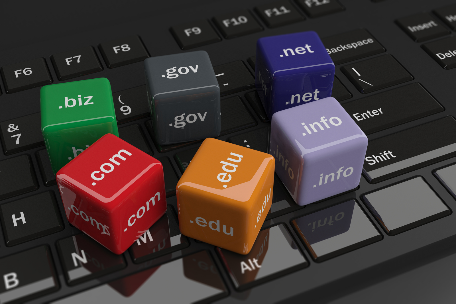 Domain Name